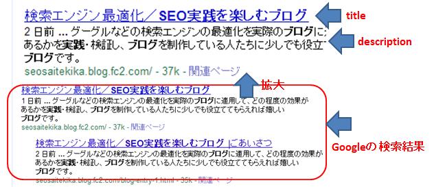 検索エンジン最適化002