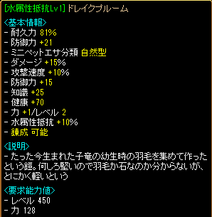 装備 鎧