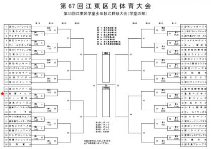 2013kototaikai.jpg