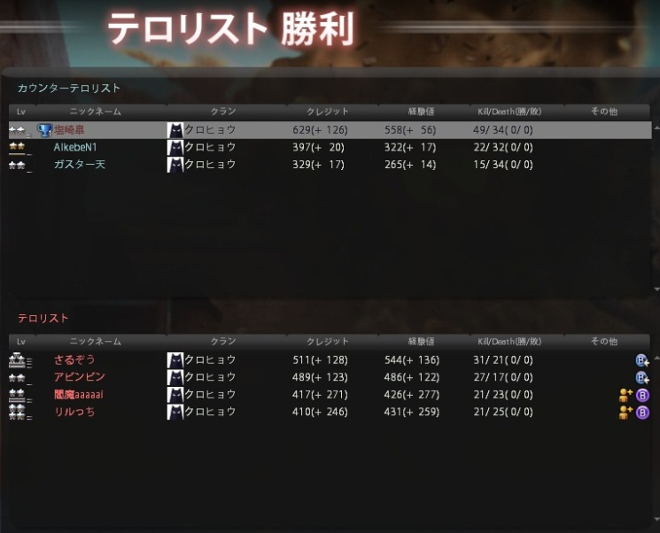 ナイフ戦