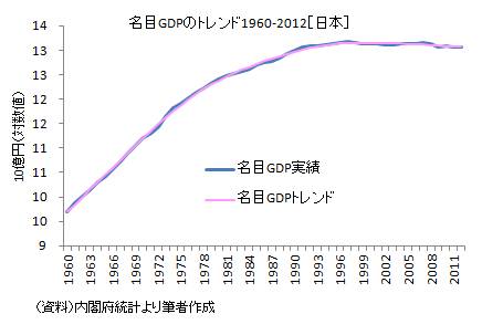 20130324図1