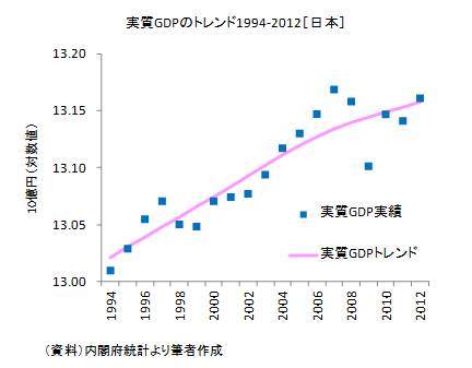 20130324図4