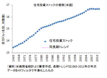20130630図5