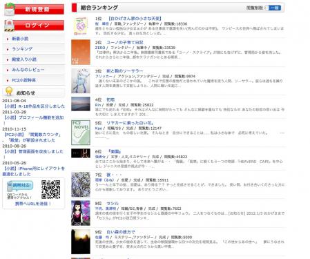 5,000アクセス達成平成24年12月1日