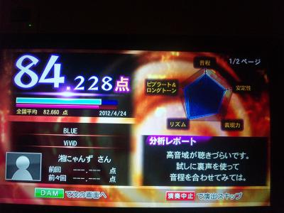がしゅく15