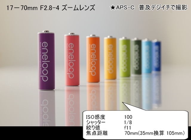 ズーム被写深度04