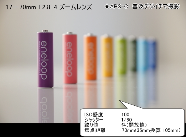 ズーム被写深度03