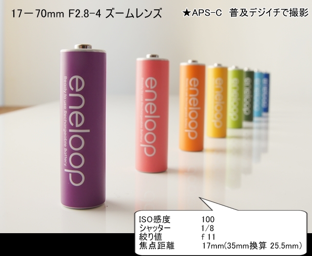 ズーム被写深度02