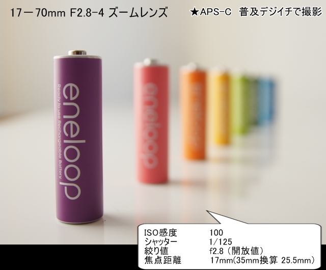 ズーム被写深度01