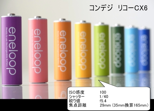 リコー中間