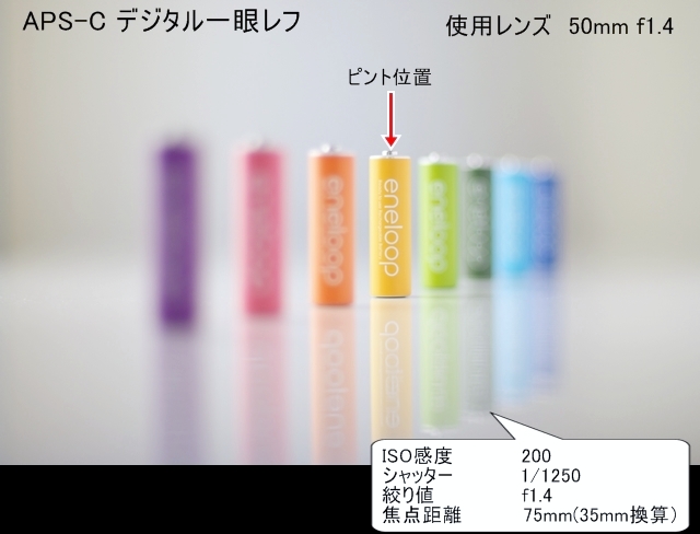 単50被写深度01