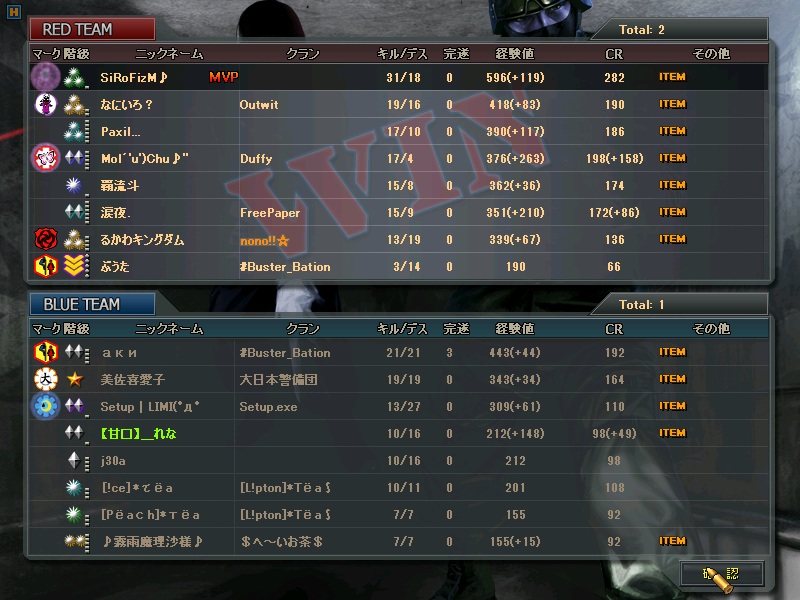 結果SS