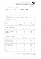 FANATICF2FTWOカタログ誤りのお知らせ-20.Jun