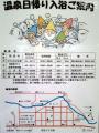 おんねゆ温泉(日帰り入浴施設案内)