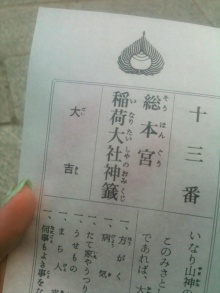 *:'¨':*Spark☆Mako's Blog*:'¨':*