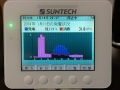 2014年1月19日発電量