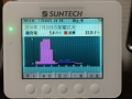 2014年1月20日発電量