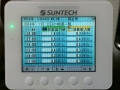 2014年1月22日発電量PM