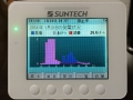2014年1月28日発電量