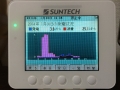2014年1月30日発電量