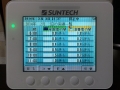 2014年2月2日発電量AM