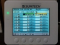 2014年2月3日発電量PM