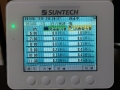 2014年2月3日発電量AM
