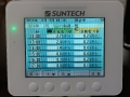 2014年2月5日発電量PM