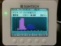 2014年2月5日発電量