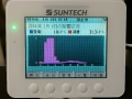 2014年2月6日発電量