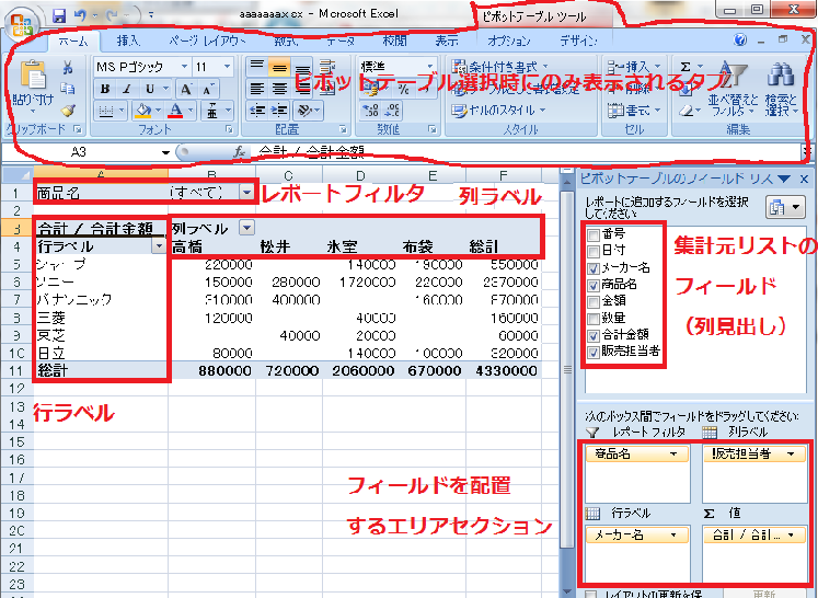 エクセル ピボットテーブル 画面構成 超エクセルマン