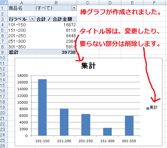 pivottable-hisutoguramu-8.png