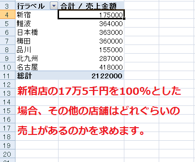 pivottable-kouseihi-8.png