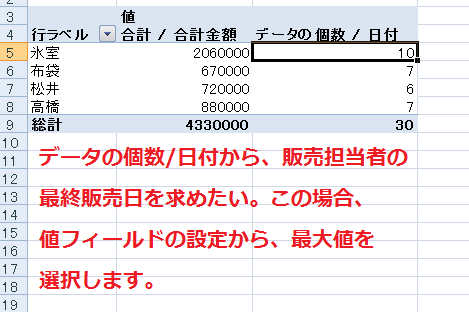 pivottable-syuukeihouhou-5.png