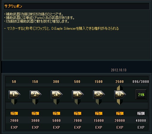 ハンドガン残り2104kill