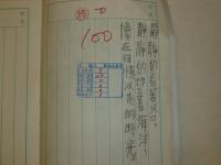 苦節1年とうとう100点