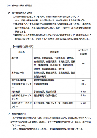 佐渡市