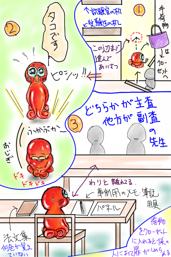 koujyutu situnai