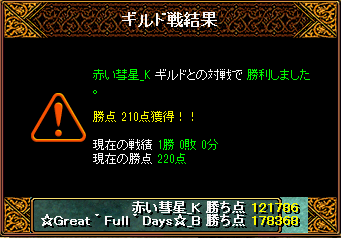 7月29日GV結果