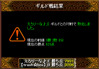 12月4日GV結果