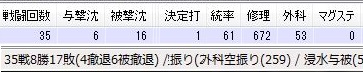 201411212318大海戦