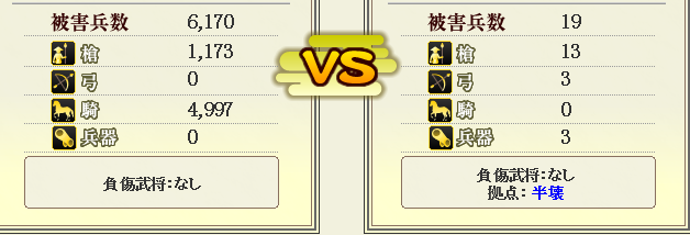①