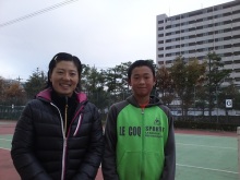 tennisのブログ