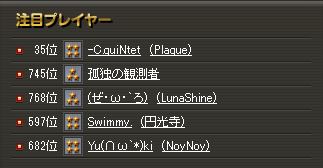 運営に晒された男