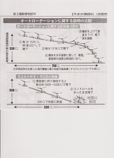 無題3