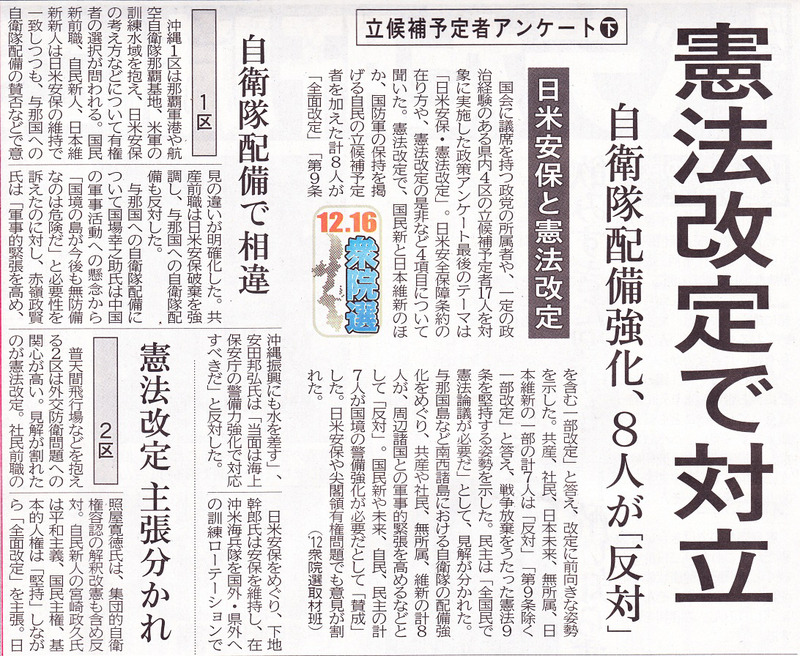 新報12~2