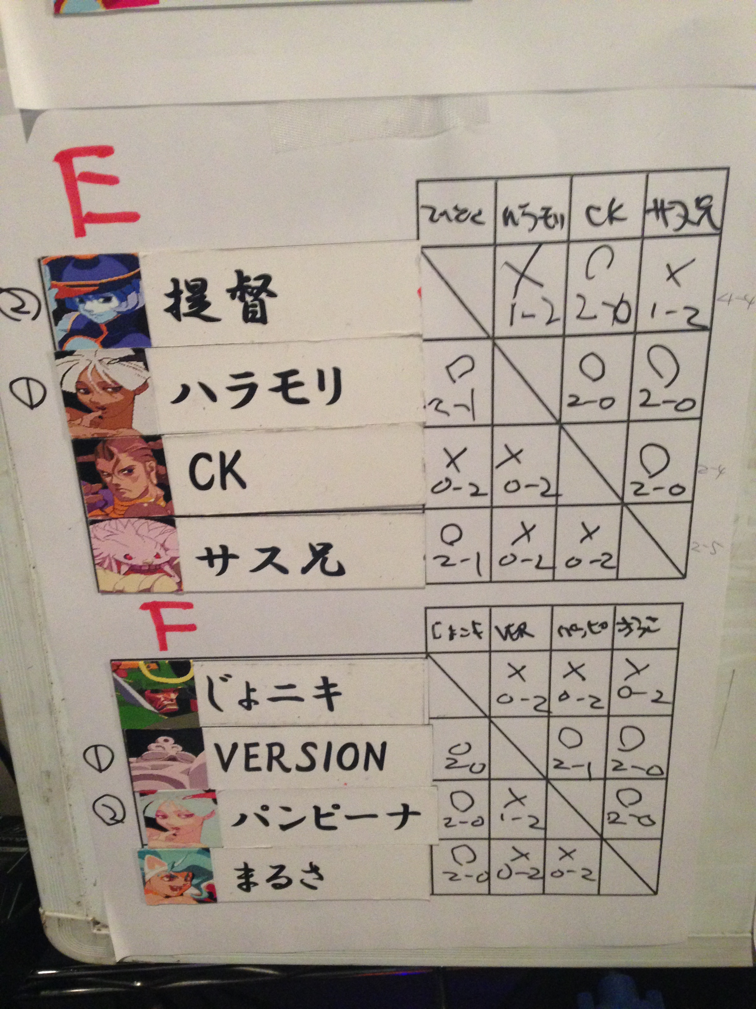 無差別EF