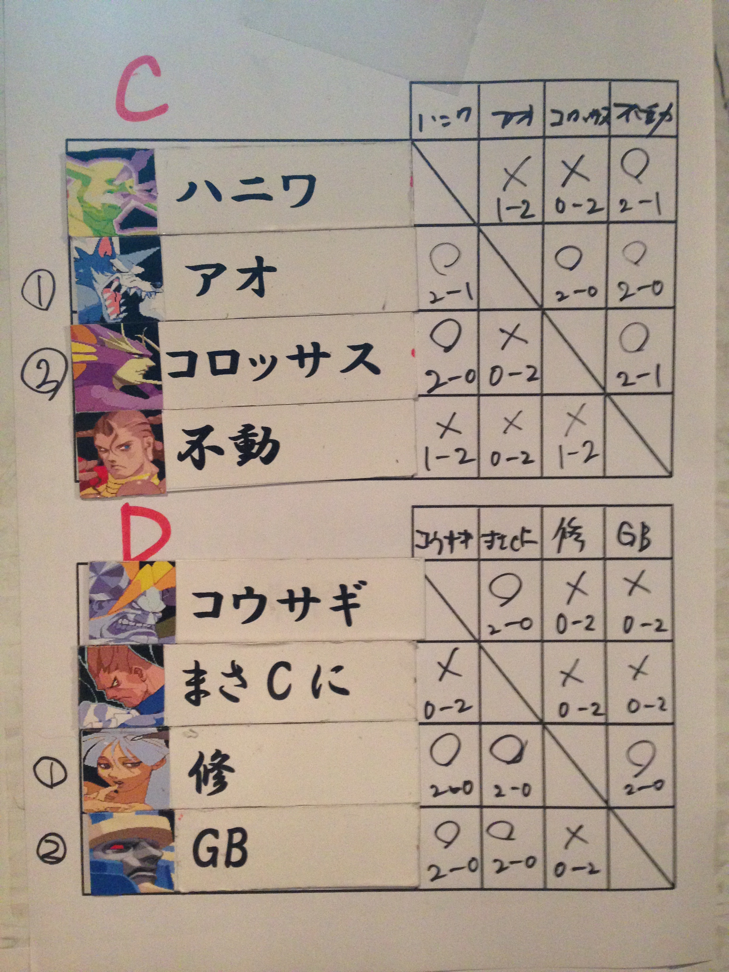 無差別CD