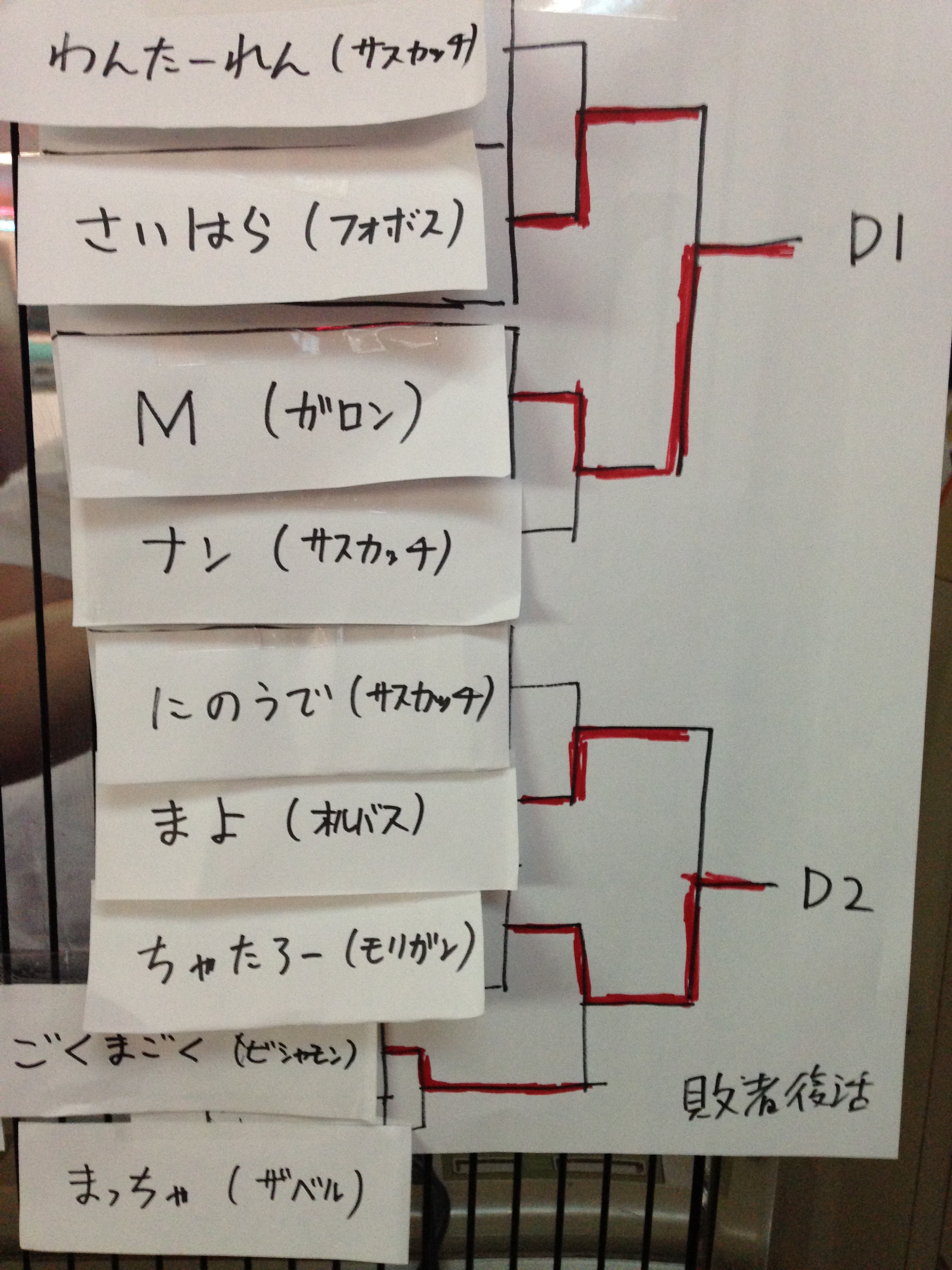 寝屋川予選敗者復活