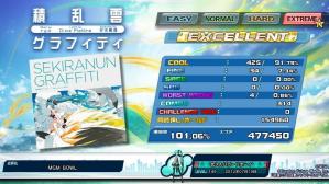 1回目ながら100%越え!